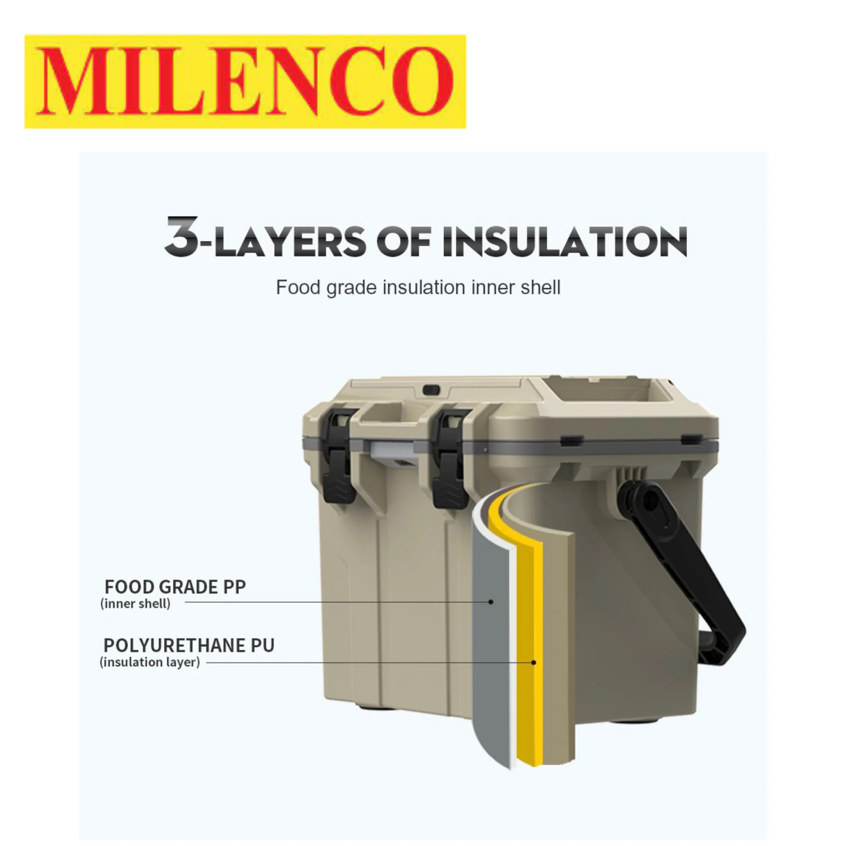 Milenco MyCoolMan 16ltr cooler icebox with a durable design and handle, ideal for camping and outdoor activities.