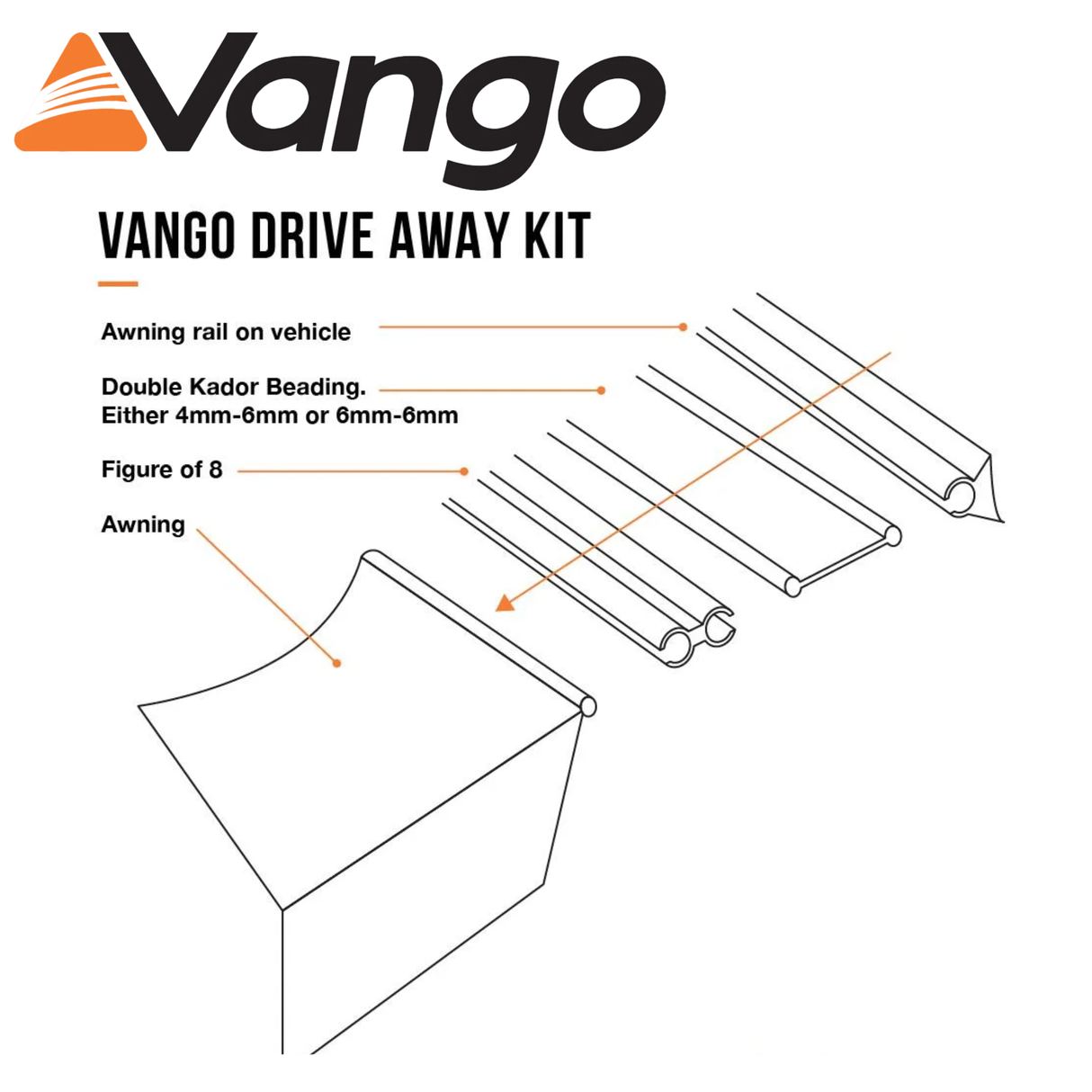 Vango Driveaway Kit 6MM x 6MM, 3-meter connection for tents, showcasing durable materials and versatile design.