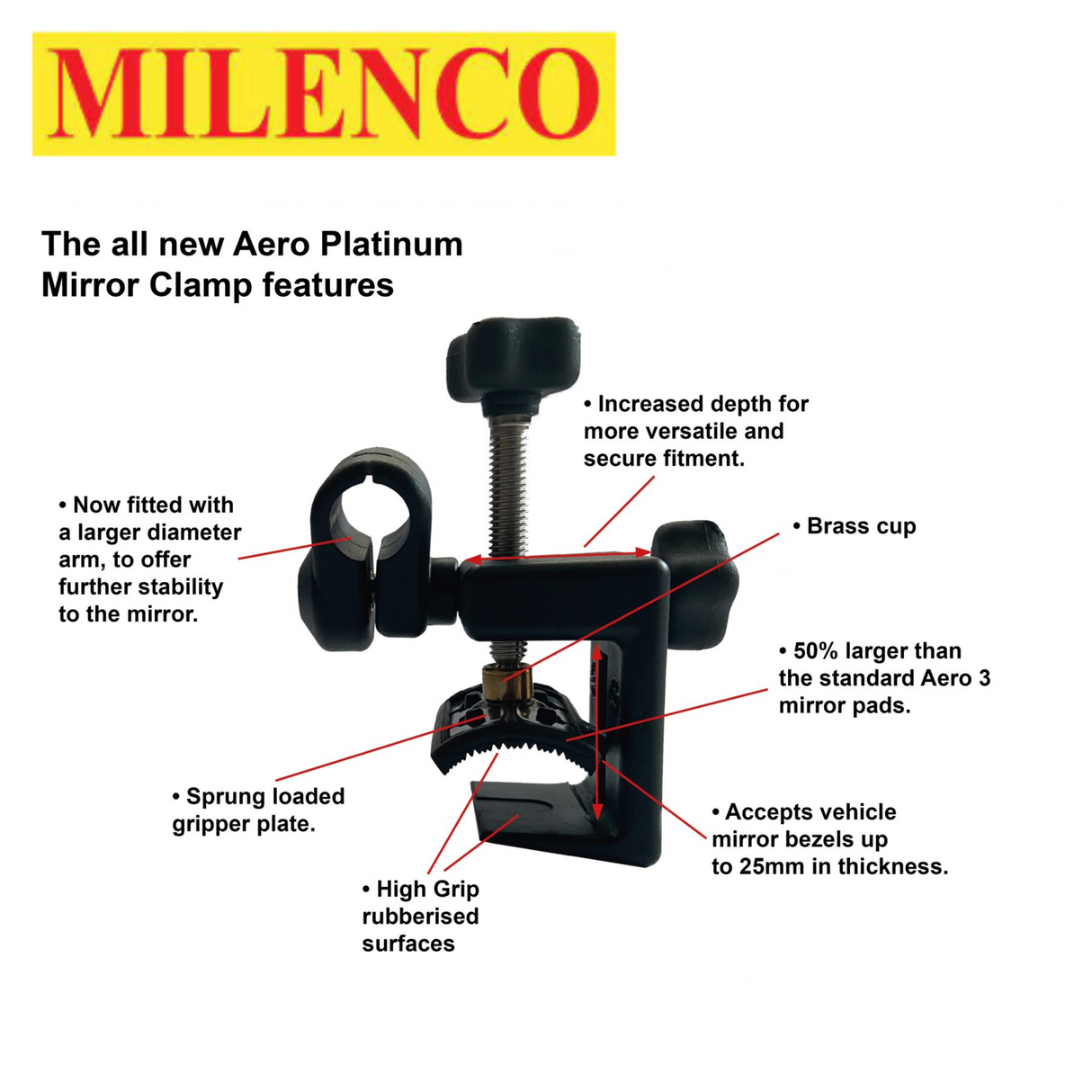 Pair of Milenco Grand Aero Platinum Standard Mirrors showing sleek design and adjustable features for enhanced visibility.