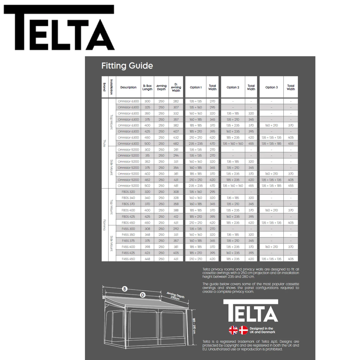 Telta Home Side Wall Set For Cassette Awning