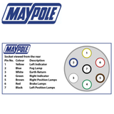 Maypole 12N Type 7 Pin Aluminium Socket MP025