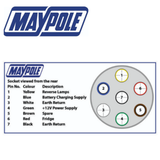 Maypole grey plastic 12V ‘S’ type 7 pin plug with MP029 designation, designed for trailer and towing connections.