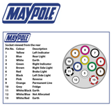 Maypole 12V 13-pin plug MP128 for trailers and towing, showing the black 13-pin connector with multiple contact points.