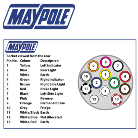 Maypole 12V 13-pin plug MP128 for trailers and towing, showing the black 13-pin connector with multiple contact points.