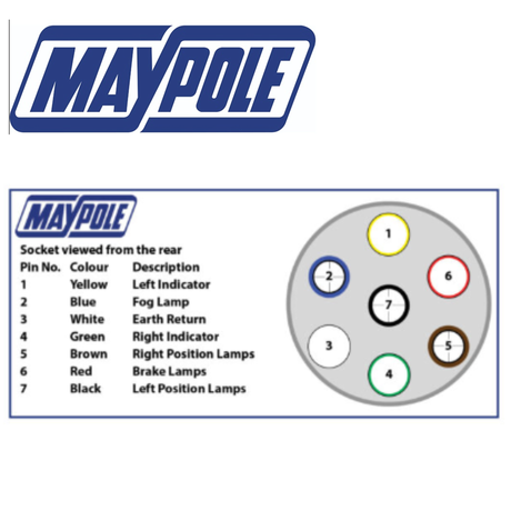 Maypole 12V 'N' Type 7 pin plastic trailer plug with detailed wiring pins and durable plastic casing.