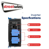 Streetwize 3000Watt Pure Sine Inverter