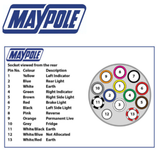Maypole 12v 13Pin Euro Socket with Gasket