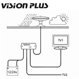 Vision Plus Status 350 VP2 - White