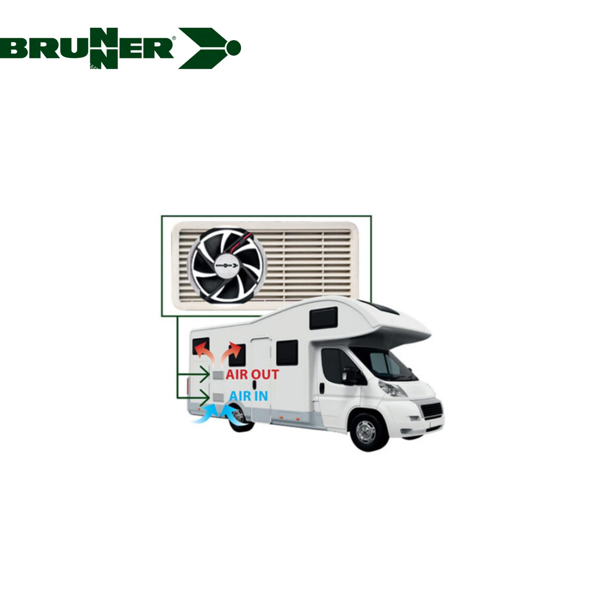 Brunner Vento NG 120 Fridge Fan