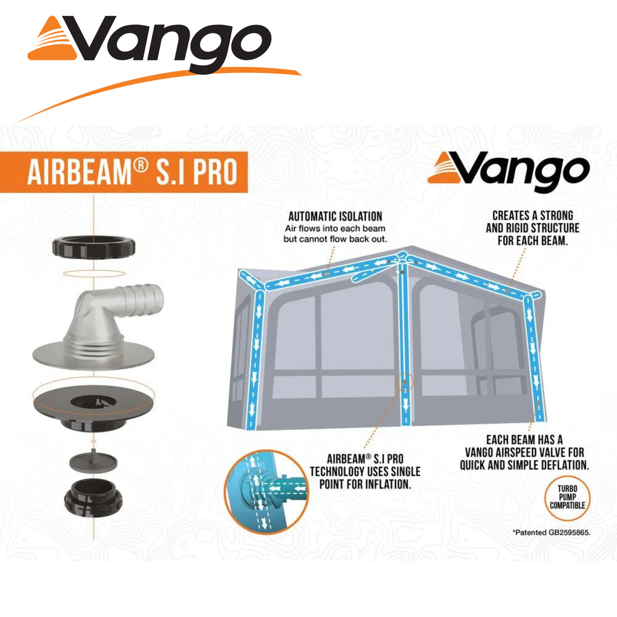 Vango Tuscany Pro Air 500 porch awning set up with air beams, showcasing spacious design and durable fabric.