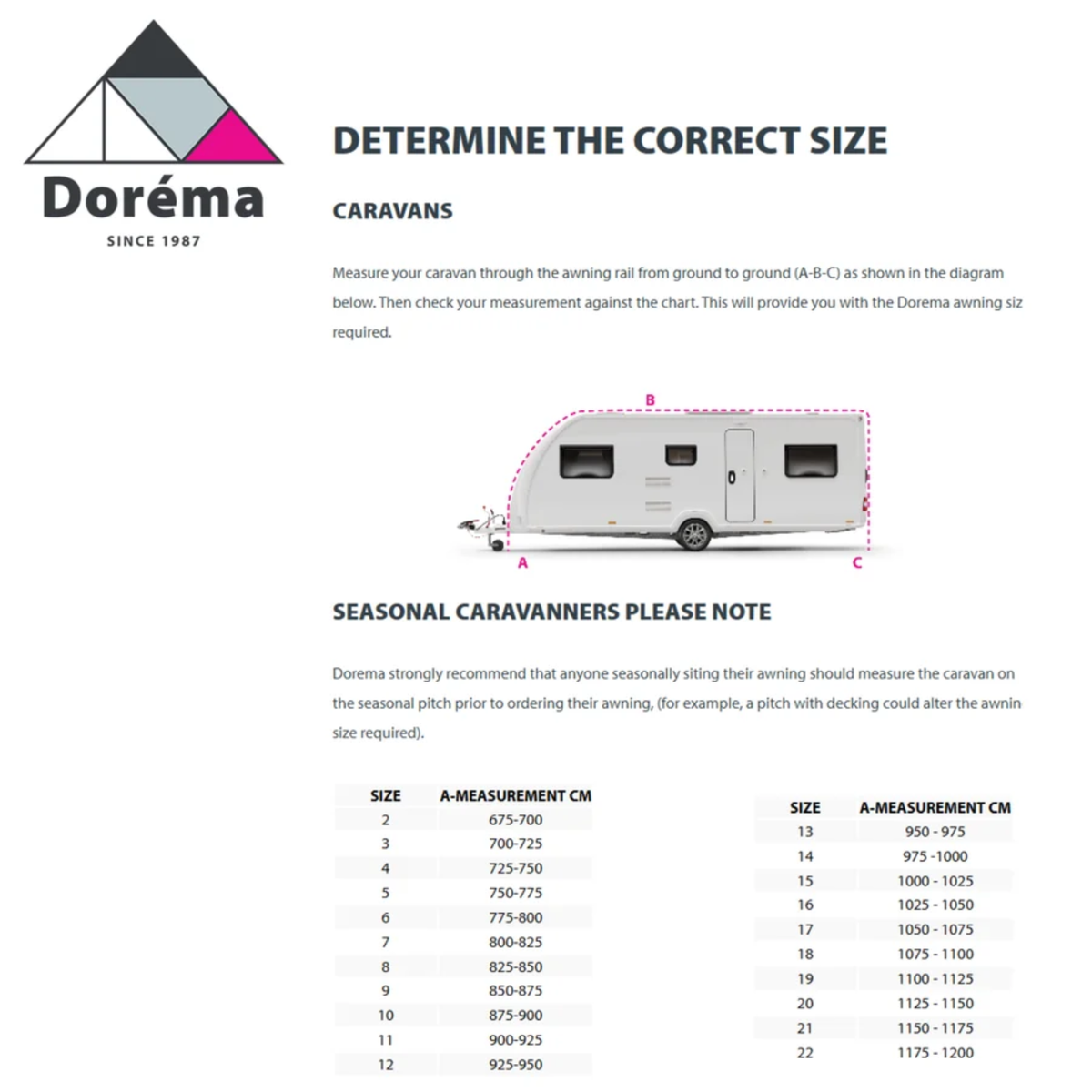 Dorema Daytona Air Size 12 Seasonal Awning