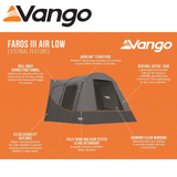 Vango Faros Air III Low Driveaway Awning set up beside a camper van, showcasing its spacious design and air beam structure.