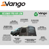 Vango Hexaway Pro Air Low Driveaway Awning set up beside a campervan, showcasing its spacious design and air beams.