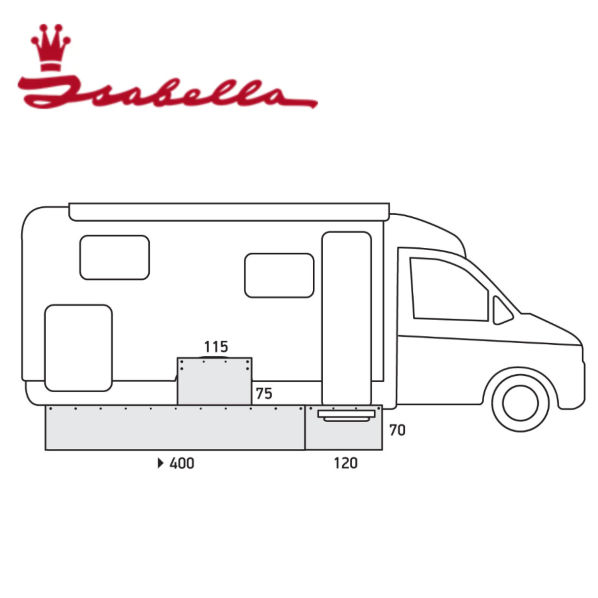 Isabella Motorhome Draught Skirt installed around the base of a motorhome to reduce drafts and improve insulation.