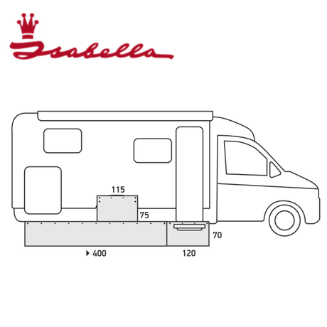Isabella Motorhome Draught Skirt installed around the base of a motorhome to reduce drafts and improve insulation.