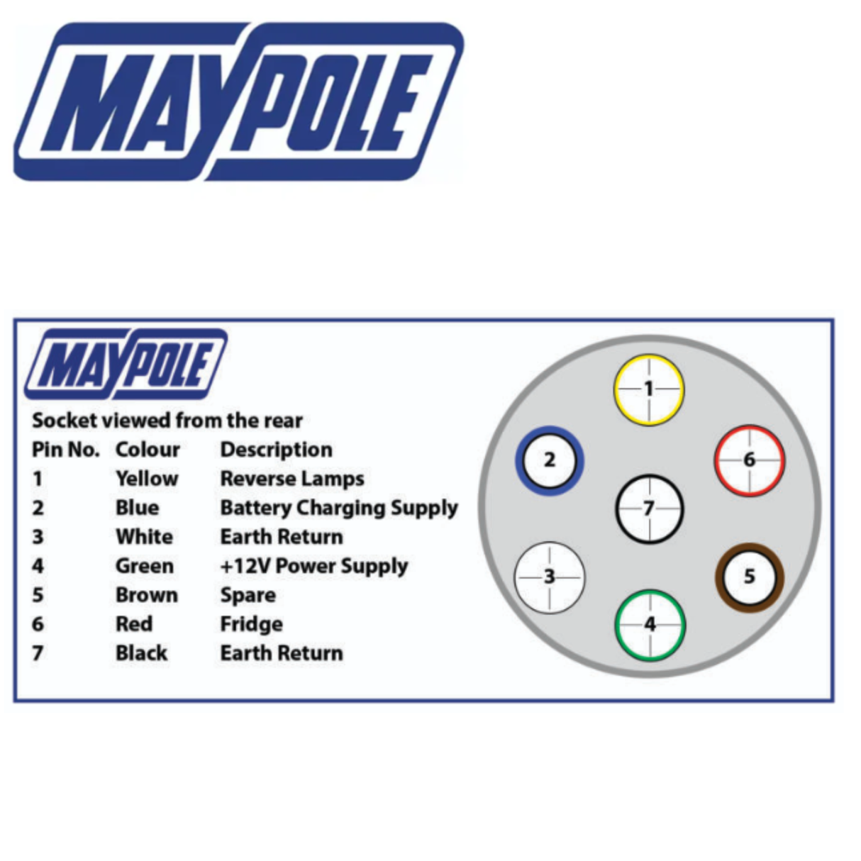 Maypole 12S Type 7 Pin Plastic Socket