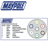 Maypole 12S Type 7 Pin Plastic Socket