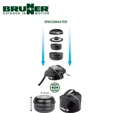 Brunner Pirate Spacemaster Alu 20cm saucepan set showing sleek aluminum saucepans with black handles and matching lids.