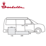 Small Isabella Draught Skirt for campervans, designed to prevent drafts and improve insulation in small campervan setups.