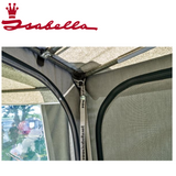 Isabella Storm Kit featuring weather-resistant gear and accessories, designed for outdoor protection and durability.