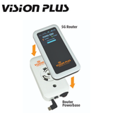 Vision Plus Status 570 Directional TV & WiFi Antenna + 5G Router – WHITE
